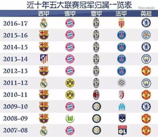 后果可能会