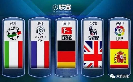而中国队的